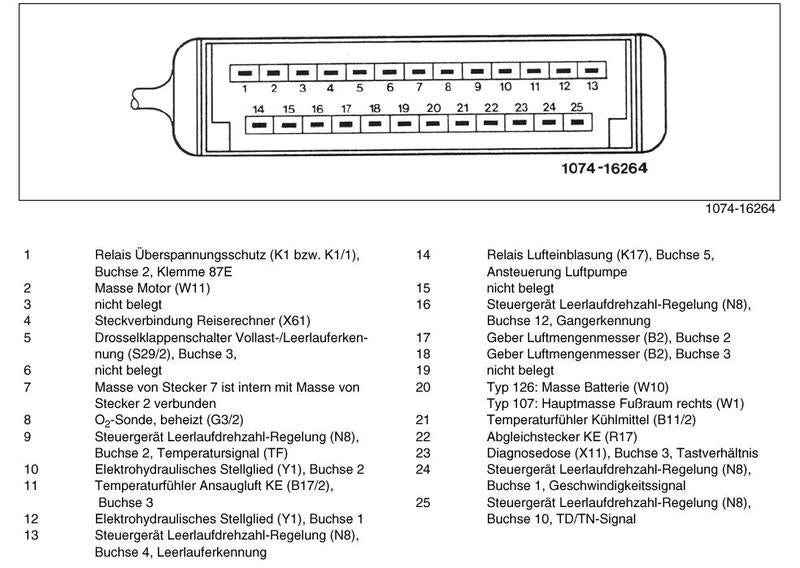 1990 Mercedes 300se W126 Stereo Wiring Diagram