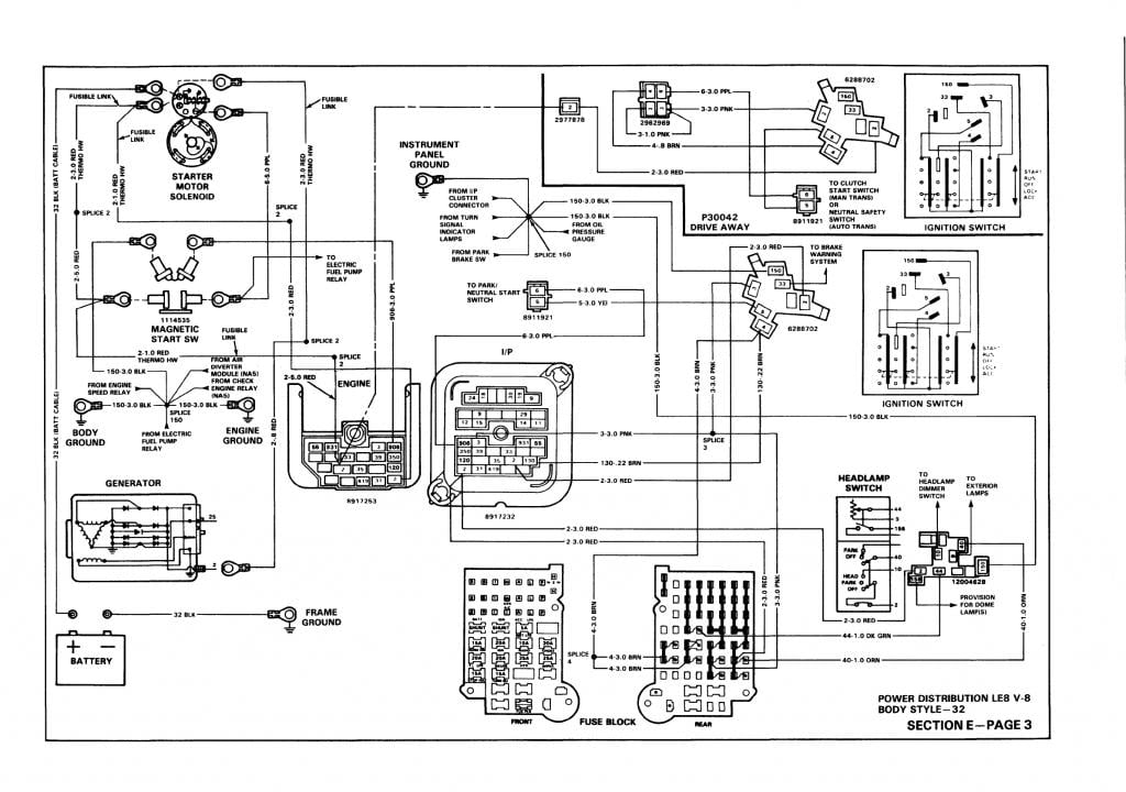 1990 southwind motorhome wiring diagram