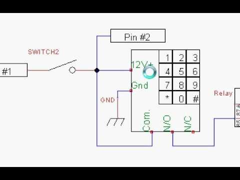 1992 nissan 240sx wiring diagram autozone