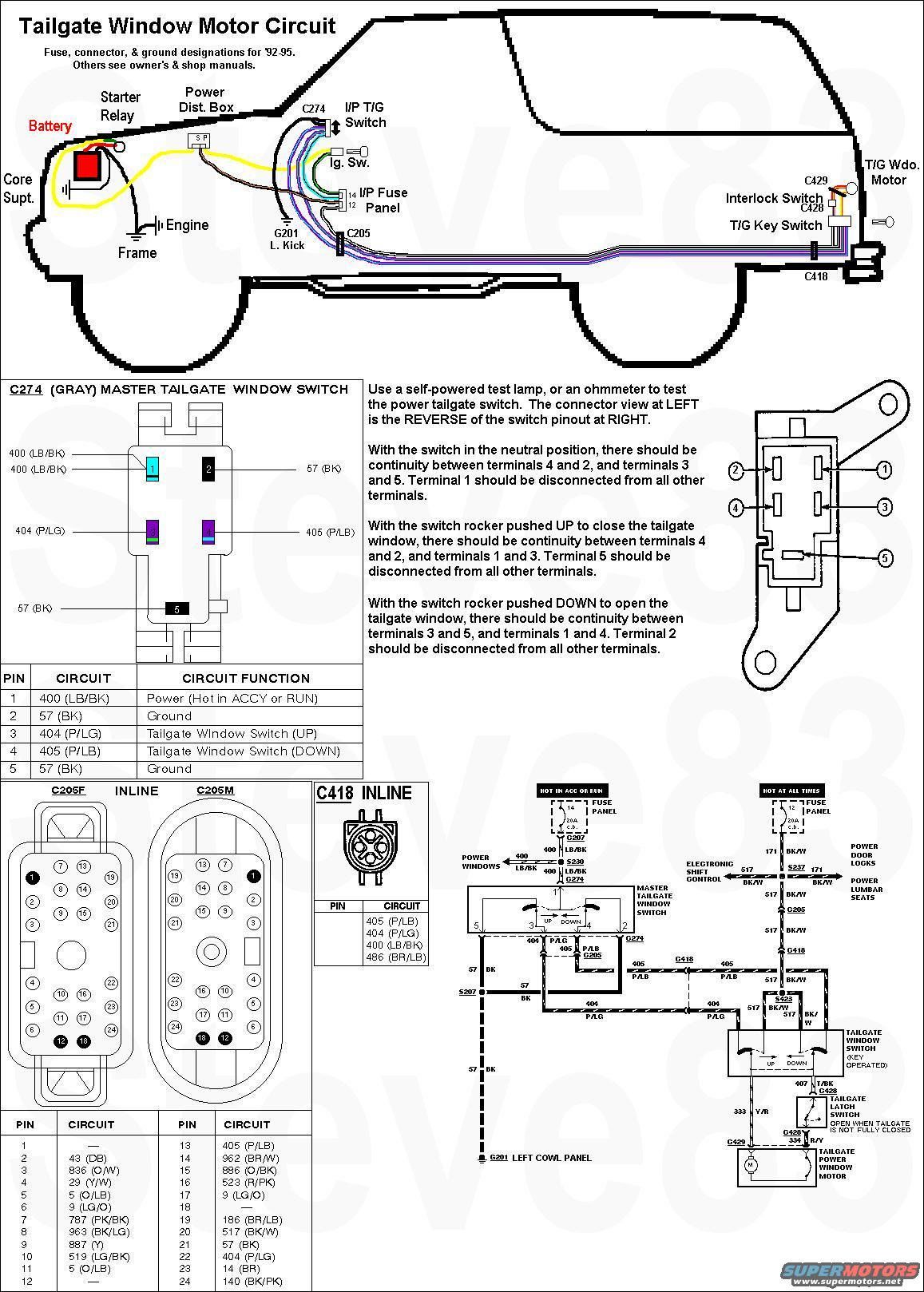 19931996 Corvette Console Wiring Diagram
