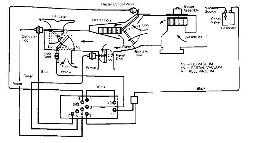 1993 Damon Class A Motorhome Ac Wiring Diagram damon challenger motorhome wiring diagram 