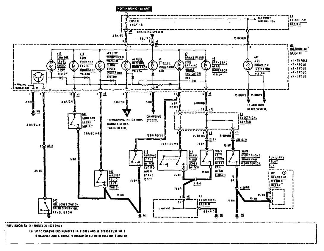 1993 Ford Ranger Interior Underdash Wiring Diagram