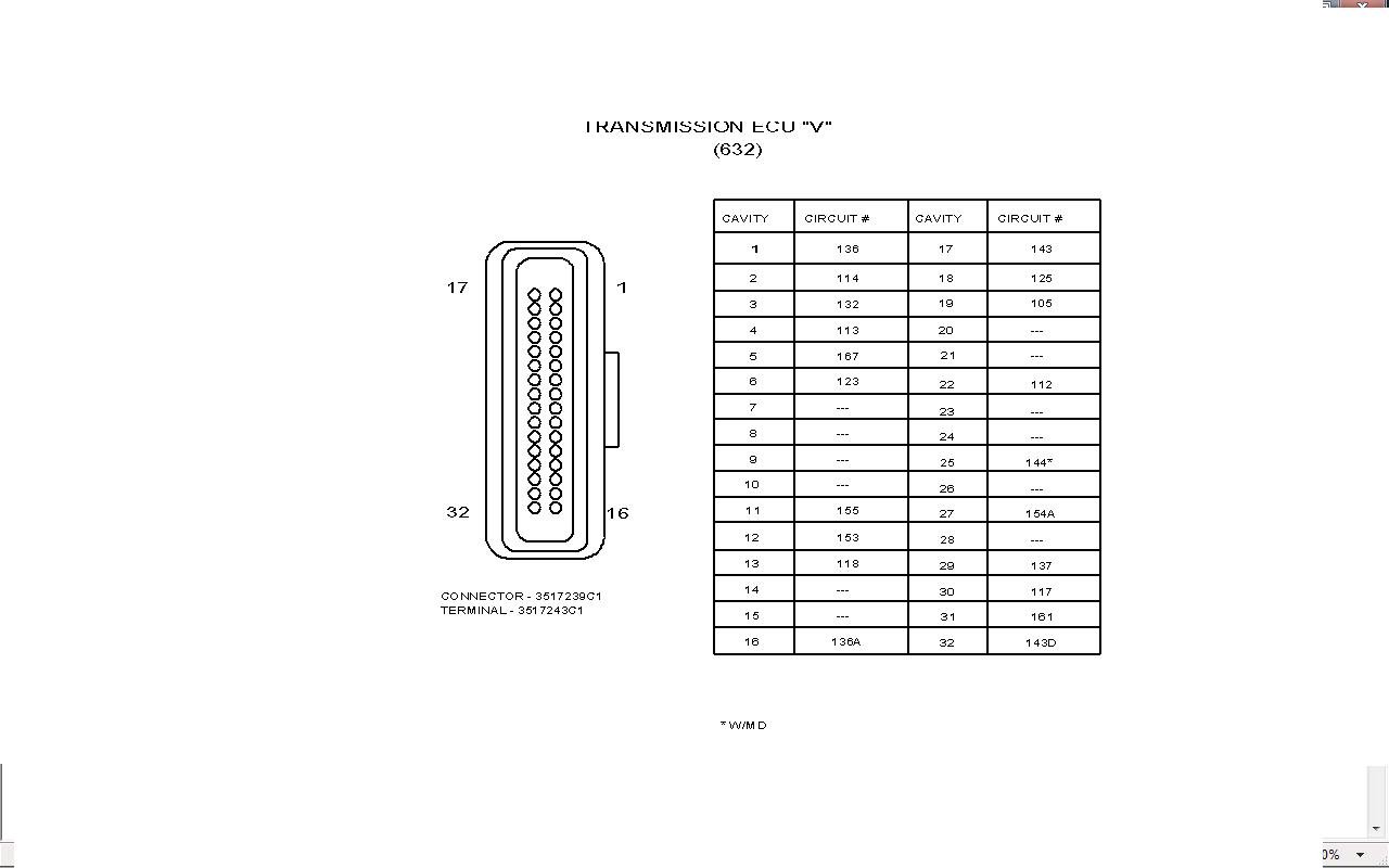 1995 Navstar 4700 Wiring Diagram