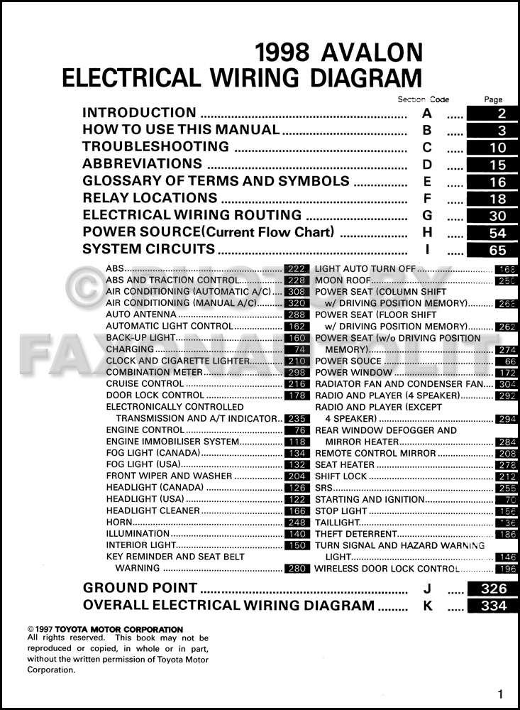 1995 Toyota Avalon Xls Stereo Wiring Diagram