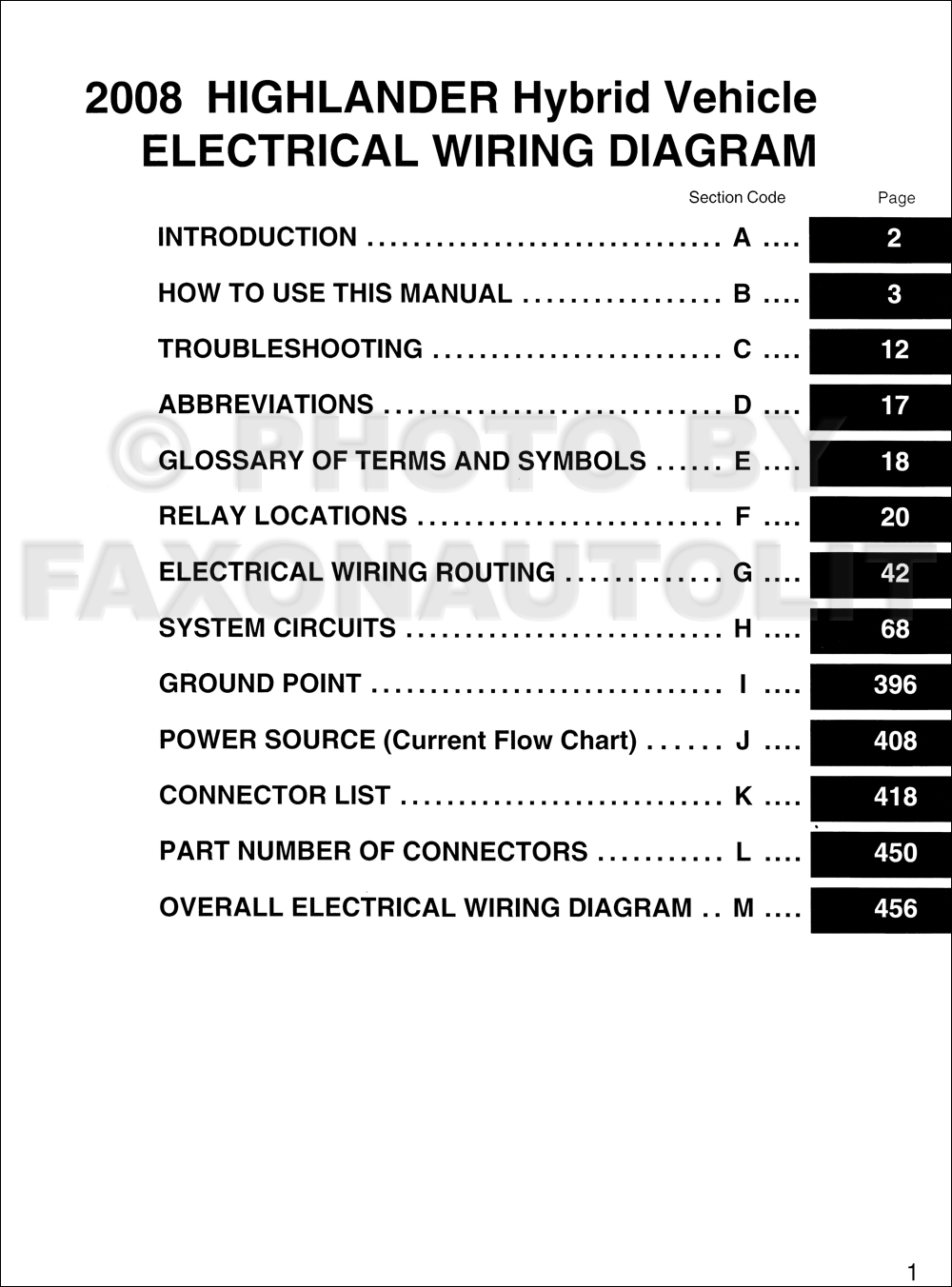 1995 Toyota Avalon Xls Stereo Wiring Diagram