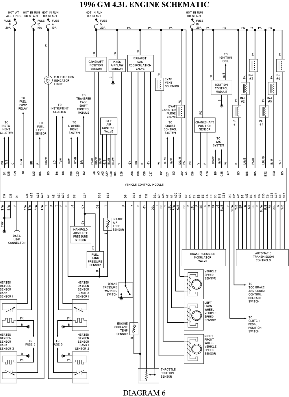 1996 chevy s10 pickup stepside v6 4.3 l wiring diagram