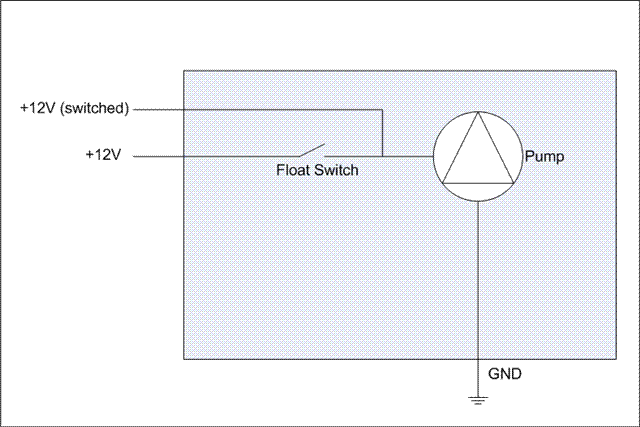 1997 wellcraft coastal bilge pump wiring diagram