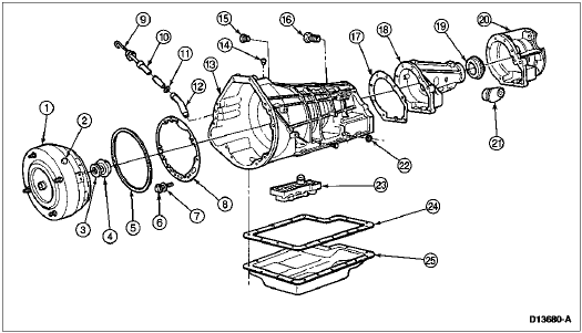 1998 f150 e40d truck transmission wiring diagram