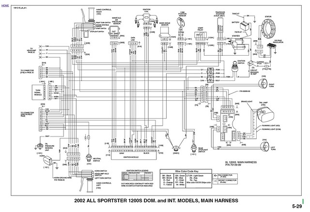1999 Dyna Wide Glide Wiring Diagram cub cadet wiring diagram index 