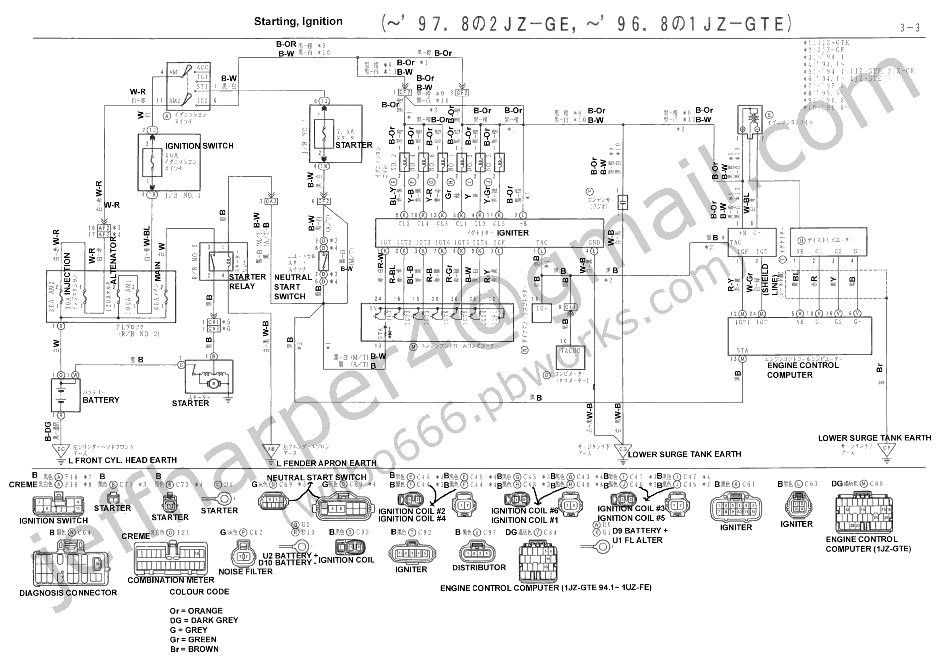 1jz distributor ecu wiring diagram pdf