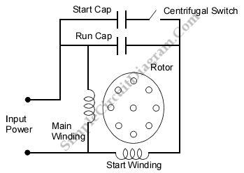 1ph run pacitor wiring diagram 1ph run pacitor wiring diagram