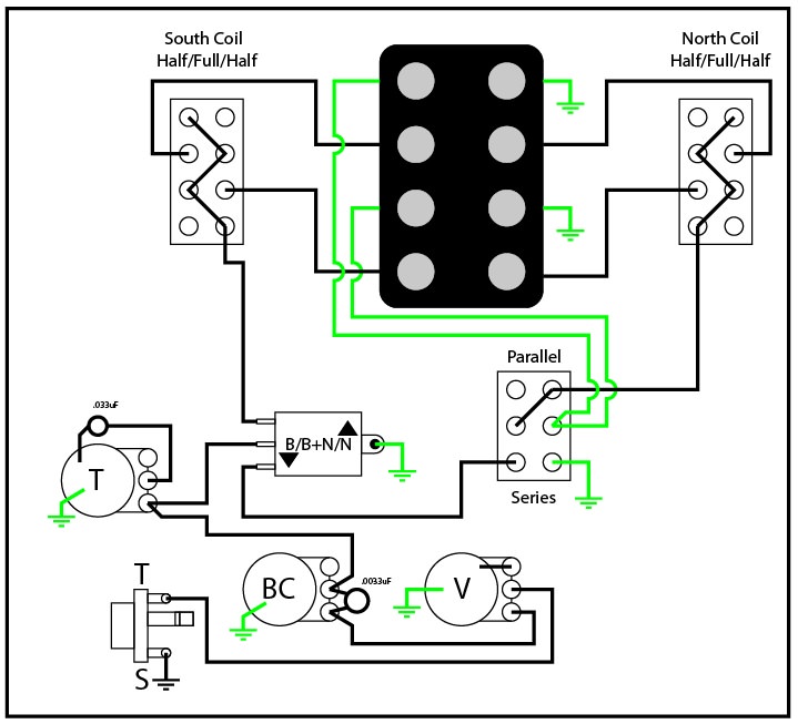 2 Humbucker Reverend Wiring Diagram