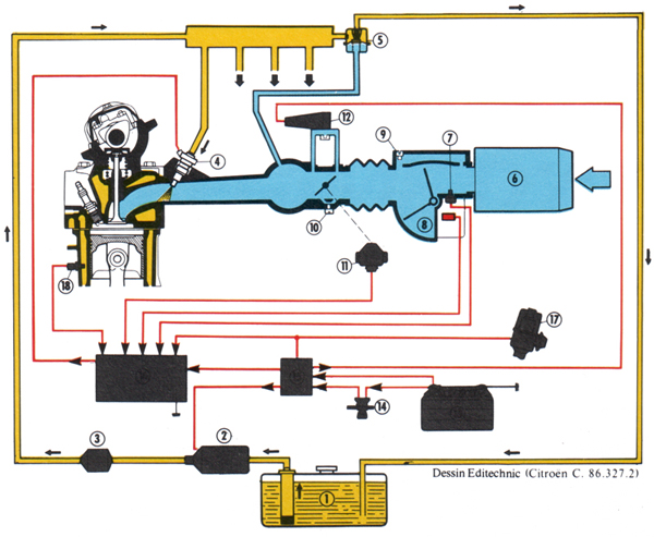 2 0 Tsi Ignition Coil Wiring Diagram