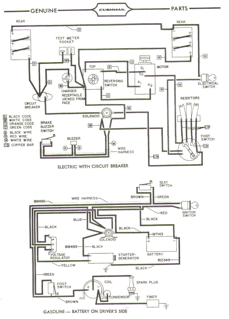 2000 Cushman Truckster Wiring Diagram