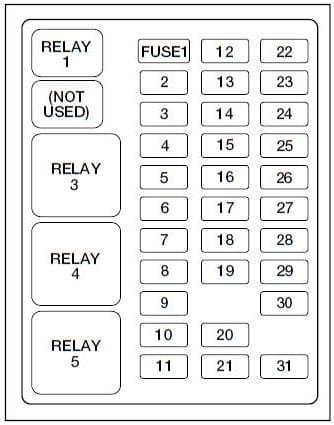 2000 ford f250 diesel fuse box diagram