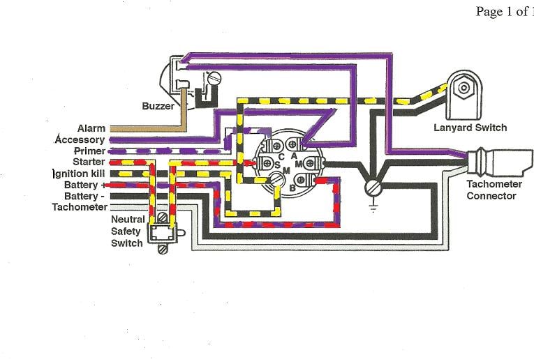 2000 Tahoe By Thor 21 Ft Wiring Diagram