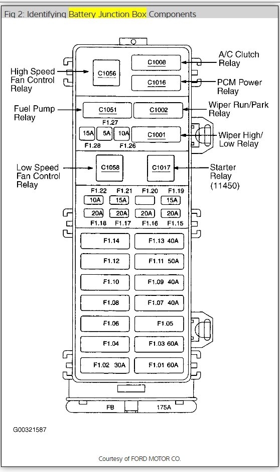 2001 ford taurus ses fuse box diagram