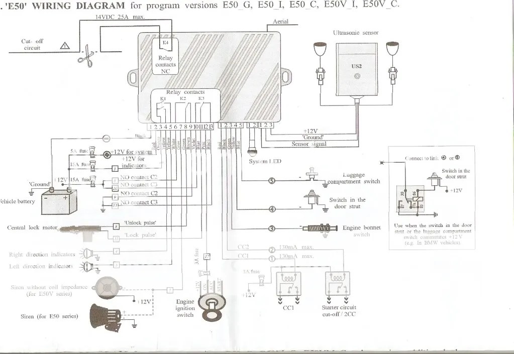 2001 Mitsubishi Eclipse Fuse Diagram