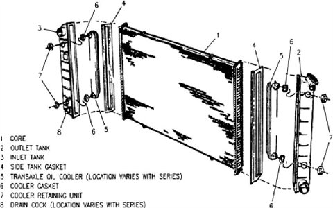 2001 oldsmobile alero radiator diagram