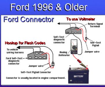 2001 p71 eec wiring diagram