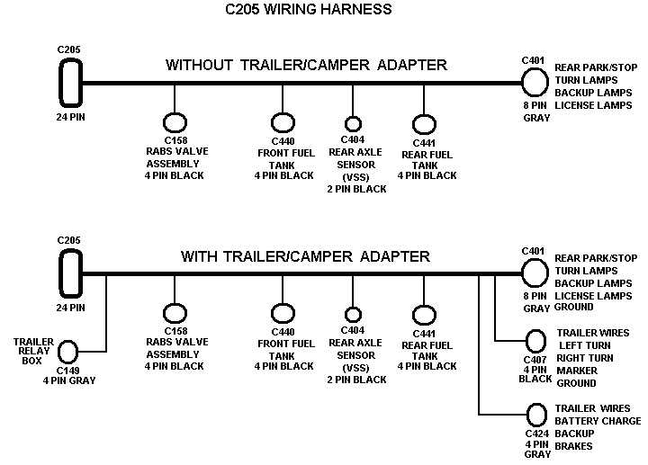 2001 p71 eec wiring diagram