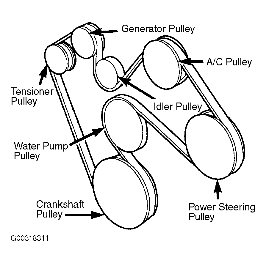 2002 buick lesabre belt routing