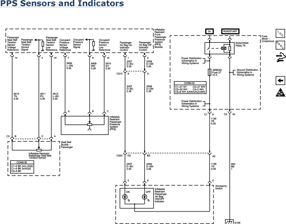 2002 chevrolet c7500 wiring diagram 2002 chevrolet c7500 wiring diagram
