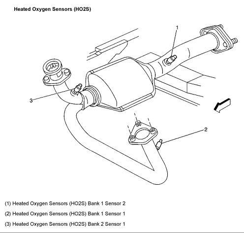 2002 chevy venture serpentine belt diagram