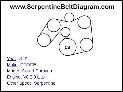 2002 dodge caravan 3.3 serpentine belt diagram