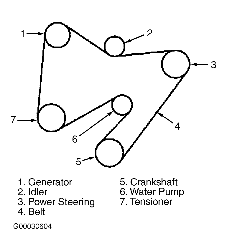 2002 ford windstar belt routing
