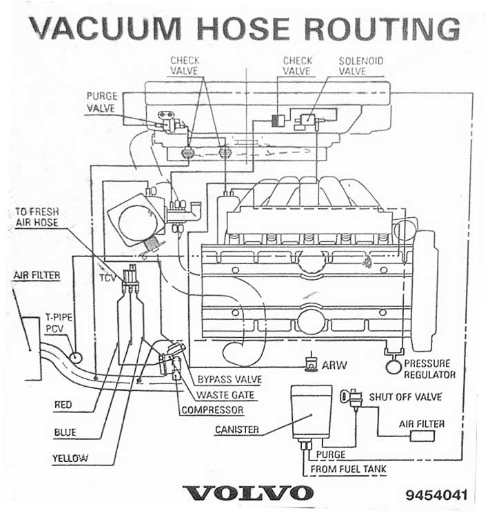 2002 Lexus Es300 Vacuum Hose Diagram