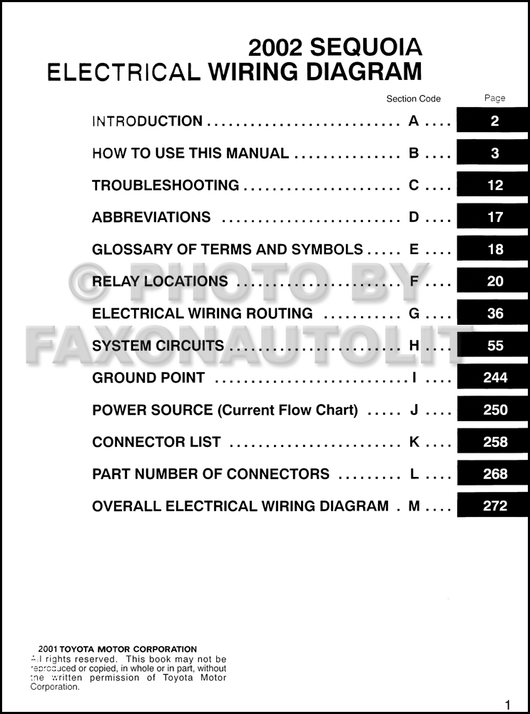 2002 toyota sequoia 6cd jbl stereo wiring diagram 2002 toyota sequoia 6cd jbl stereo wiring diagram