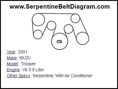 2003 isuzu rodeo serpentine belt diagram