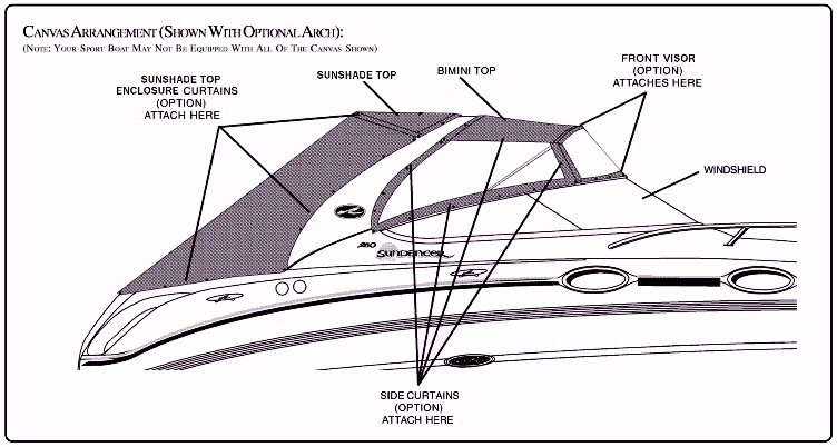 2004 sea ray sunsport wiring diagram
