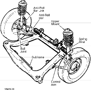 2004 volvo s60 front end wiring diagram bumper