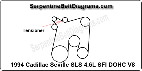 2005 Cadillac Deville Serpentine Belt Diagram