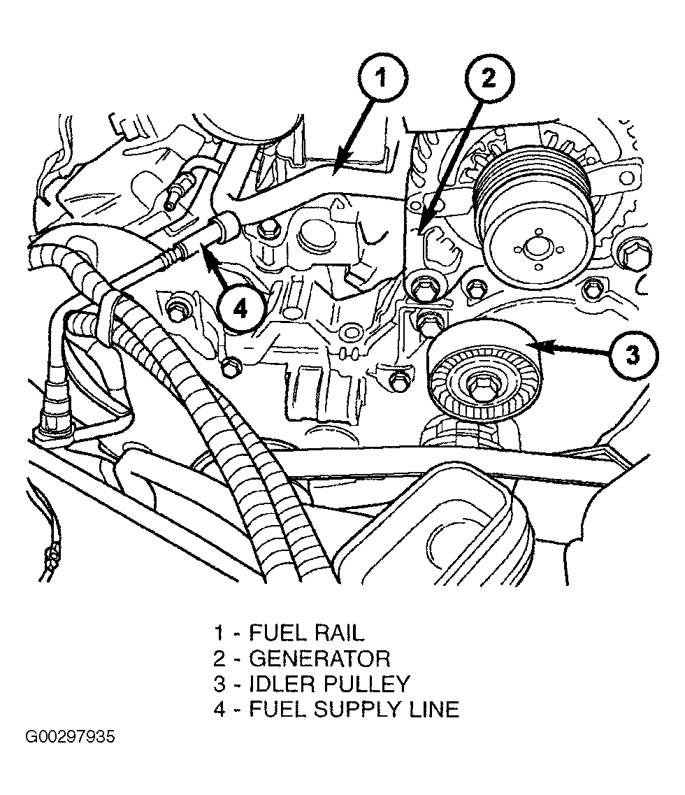 2005 chrysler pacifica 3.8 serpentine belt routing
