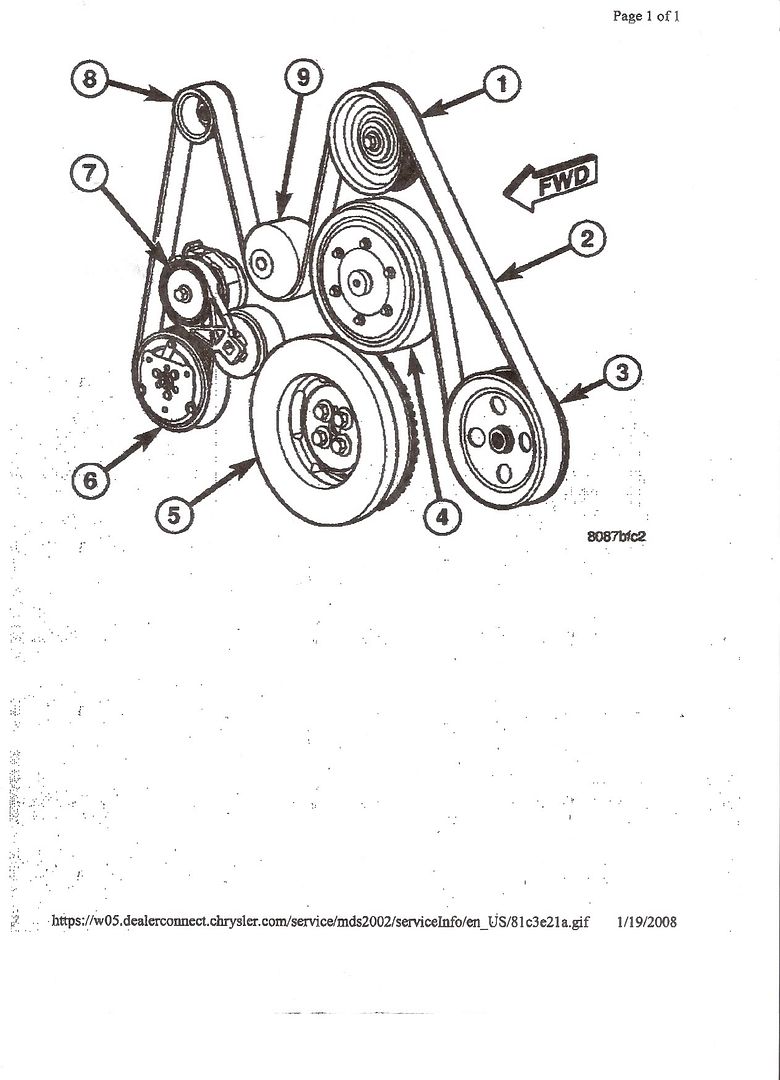 2005 dodge neon serpentine belt diagram