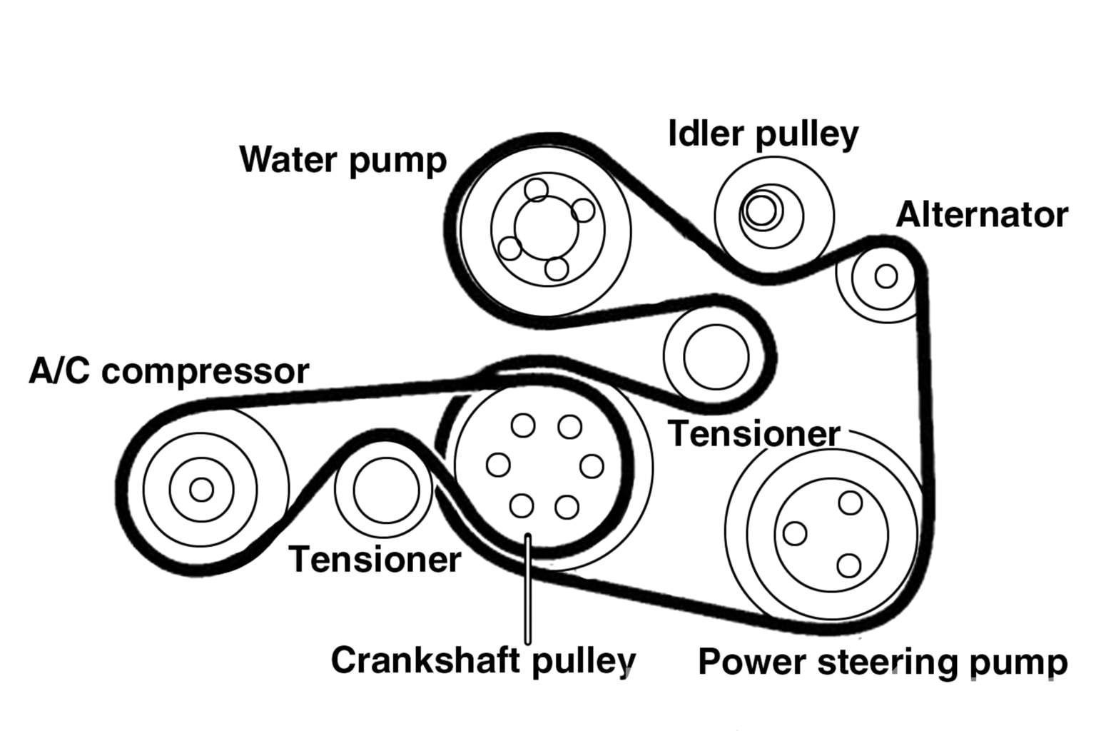 2005 duramax serpentine belt diagram