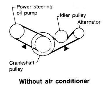 2005 nissan altima 2.5 serpentine belt diagram