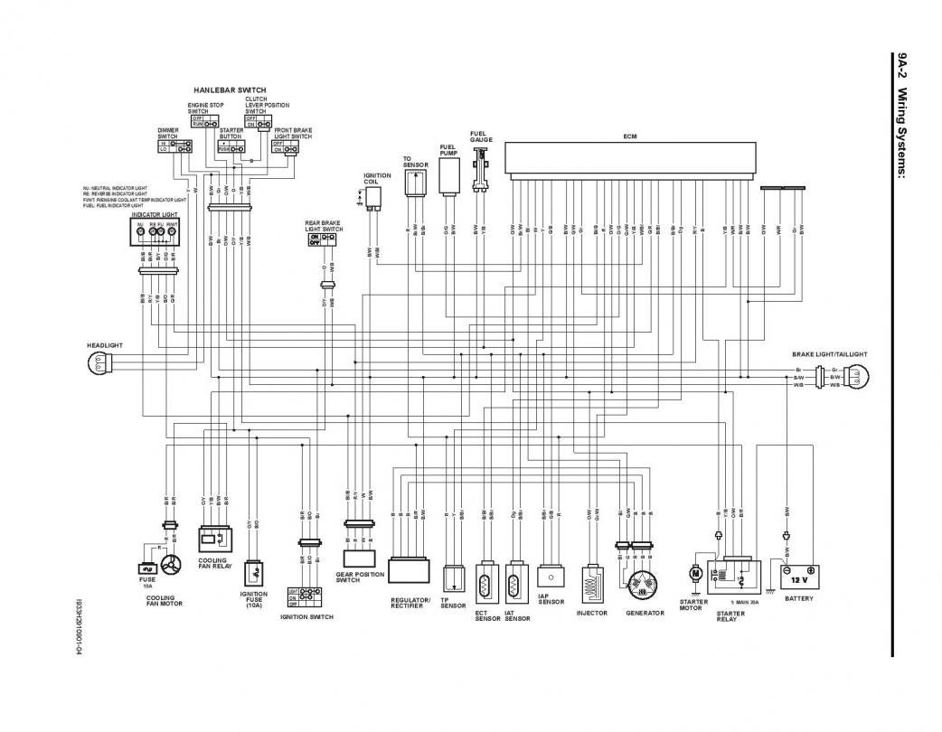 2006 Wiring Diagram Ltr450 ltr450 wiring diagram 