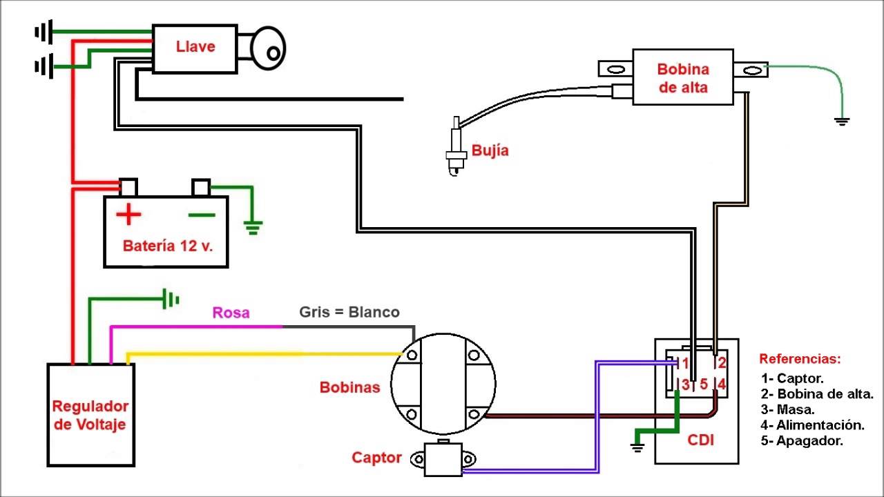 2007 buyang x18 wiring diagram