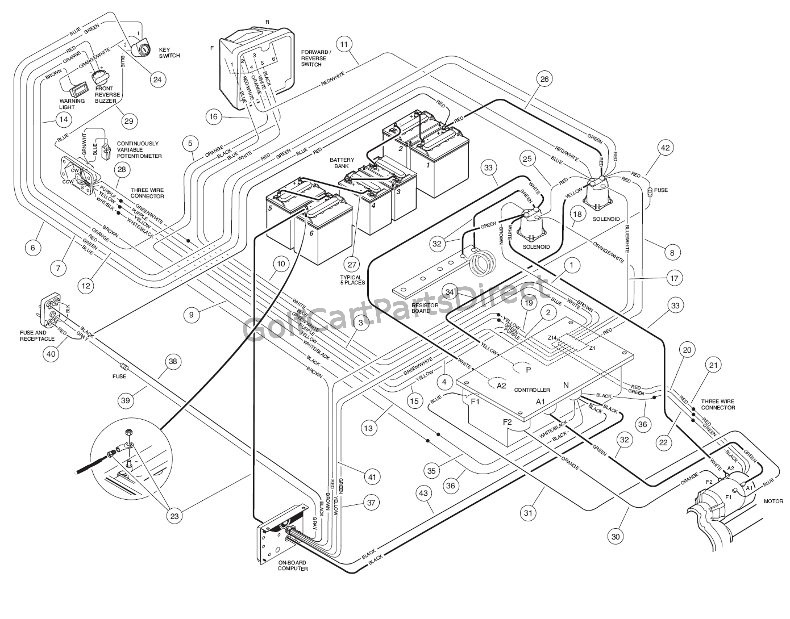 2007 club car precedent wiring diagram