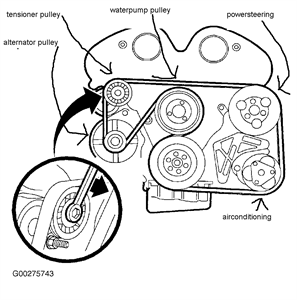 2007 saturn outlook serpentine belt diagram