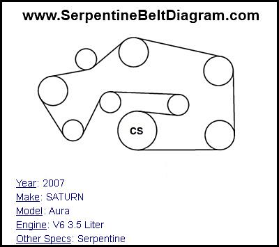 2007 saturn outlook serpentine belt diagram