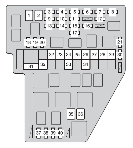 2007 toyota sienna fuse box diagram
