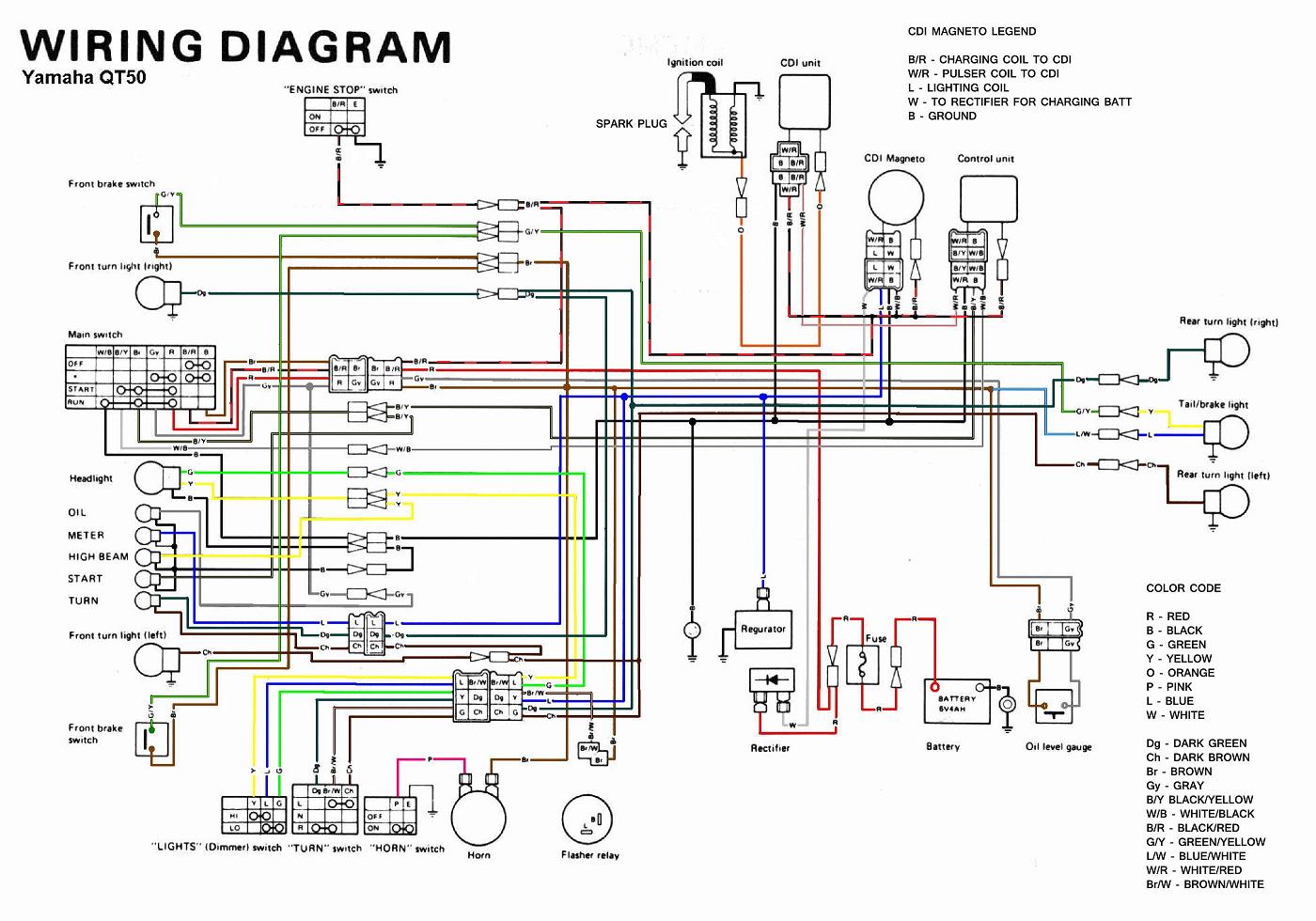2008 yy50qt-21 scooter wiring diagram