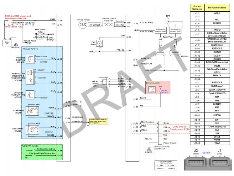2008 zongshen zs125t-30 wiring diagram