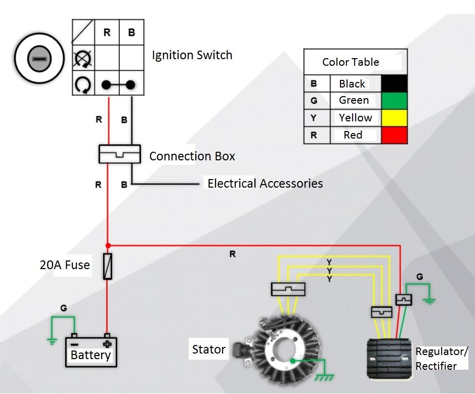 2008 zongshen zs125t-30 wiring diagram