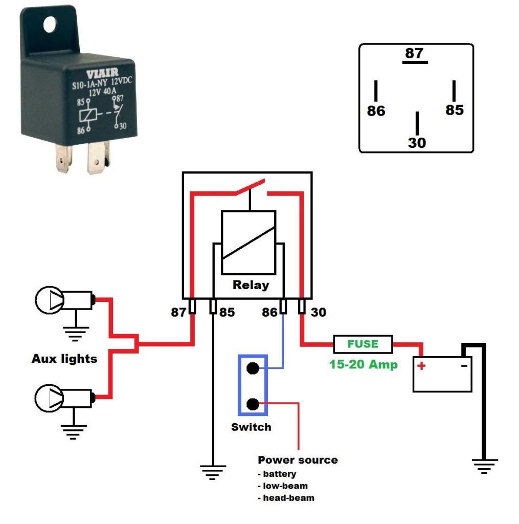 2009 Fxdl Tssm Wiring Diagram